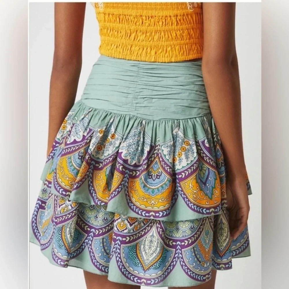 Anthropologie let me